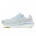 Saucony Ride 18 Ladies